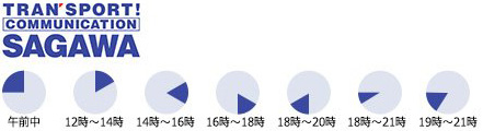 佐川急便